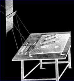 Herschel's apparatus to demonstrate UV light